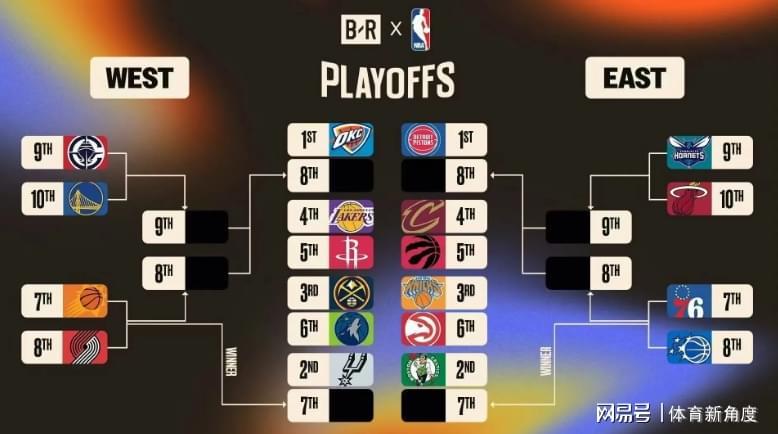 2026世界杯-41对37，这戏码可太有看头啦！